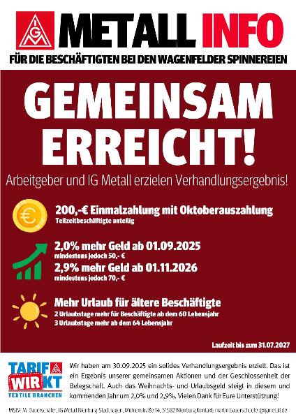 Flugblatt inkl. Verzichtserklärung